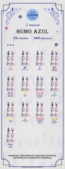 Vape Desechable 682PB094 Humo Azul 15000 inhalaciones 2% desechable